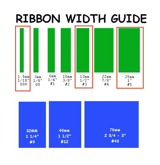 Wiring Ribbon Loops Step by Step Tutorials for Making Corsages